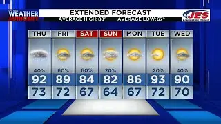 Noon Weather Forecast &ndash; July 7, 2022
