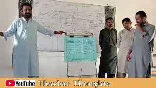 Alignment of Mathematics with Curriculum| JESTs Induction Training| Tharbar Thoughts|