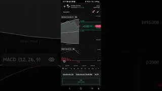 Learn how the Accumulative 10 Index works in just 60 seconds #Trading #Investing #StockMarket