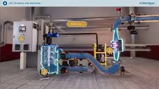 Atlantium | Interactive 3D Tool for Trade Shows by Breeze Animation