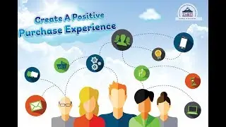 Create A Positive Purchase Experience | Lead Generation | ISBM