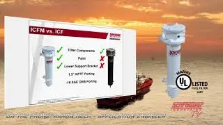 ICFM | Marine In-Line Coalescing Filter | New Product Release