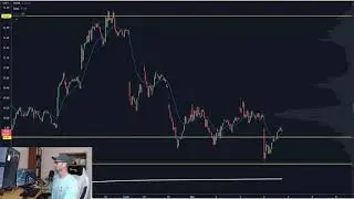 How to Use Short Term Price Action To Get Better Entries
