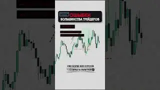 Ошибки большинства трейдеров #trading #forex #crypto #bybit