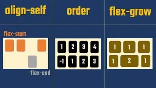 C&oacute;mo funcionan las propiedades align-self, order y flex-grow en CSS Flexbox
