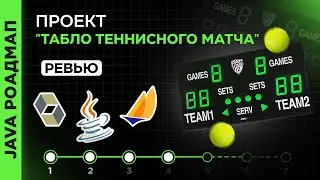 Ревью и рефакторинг проекта "Tennis Scoreboard" на Java от студента @RomanV79