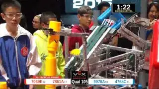 2015 VRC-MS Oppo Q105 -  (7069E 9978A) 83-Opportunity Div-VRC Middle School-VEX Worlds 2015
