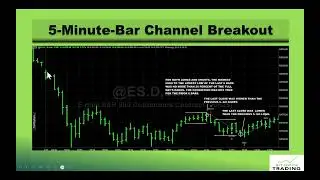The 5-Minute-Bar Channel Breakout System
