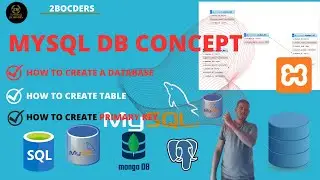 MySQL Tutorial For Beginners | PHP And MySQL Database Tutorial | PHP Tutorial | 2BCoders In 30 Min