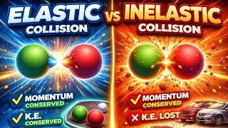 Collision 
