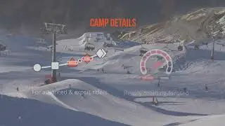 Spring Park & Pipe with CAMP3 Snowboarding