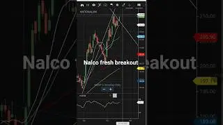 nalco fresh breakout
