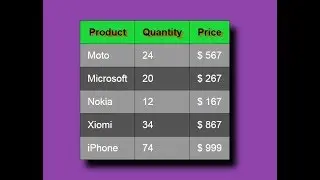 html tutorial | how to create table using html & css