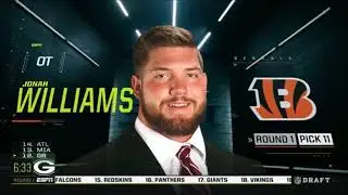 SEC Football 2019 NFL Draft