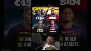 Laporta&rsquo;s Genius Gamble: How Bar&ccedil;a Sold Their Future to Save the Present! 🔥👀 #football #ronaldo