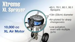 Xtreme XL Sprayer Features & Benefits