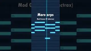 How to make a Che Sayso type beat #flstudio