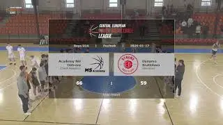 CEYBL U16, 17. 1. 2026, Academy NH Ostrava - Dynamo Bratislava