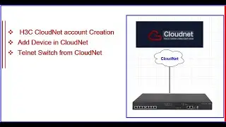H3C CloudNet | Account Registration | Add Device | Telnet Switch from Cloudnet