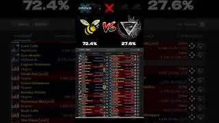 Бои на границах с Фонтаном  #eve #games #eveonline