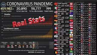 Coronavirus [LIVE] stream count Pandemic Real Time Counter, World Map, News