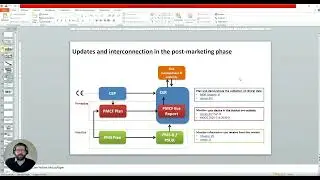 Free Clinical Evaluation Course, Part 1: Understanding the Process