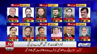 By-Elections in National & Provincial 13 Seats | SOPs for Army & Civil Forces | Breaking News