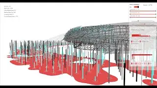 Material (data) Intelligence For a Circular Building Environment
