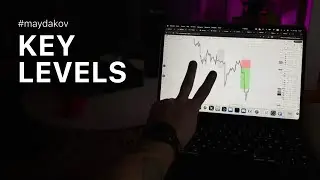 Key Level – главный инструмент криптотрейдера