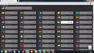 Multi cryptocurrency instant converter | CoinYEP