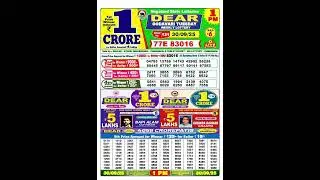 NAGALAND STATE DEAR LOTTERY SAMBAD LIVE RESULT TODAY 1PM  30/09/2025