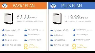 Internet for Truckers: Fire Wifi 5 month update
