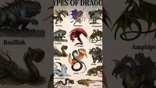 Cought on Camera baby Dragon😰😮#shorts #viral #viralvideo #creatures #mythicalcreatures #scary