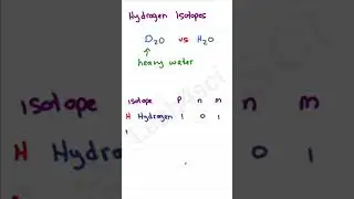 Hydrogen&rsquo;s 3 Isotopes: Protium, Deuterium and Tritium ⚛️