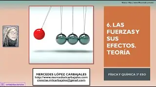 FQ 3º ESO 6  LAS FUERZAS Y SUS EFECTOS  TEORÍA