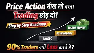 Price Action Explained in Hindi | No Indicator Trading 