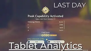 Tablet Analytics Event Guide Last Day (High Score 6580 points) - Genshin Impact