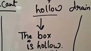 Replacement of EMPTY (vacant, hollow, drained, deserted) #room #places #jobs #box #logs #bottle