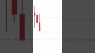 Stock Market Today 13-01-2025#nifty #niftycrash #investment #technicalanalysis #marketselloff