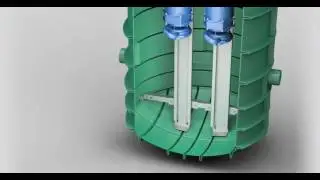 Aquatec Pressure Sewer Systems - Duplex