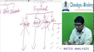 CA FOUNDATION - ACCOUNTS - RATIO ANALYSIS - LECTURE 2
