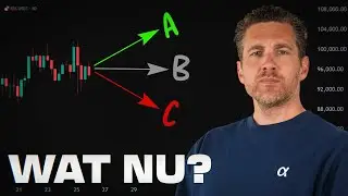Dit zijn de scenario’s voor de komende maanden | Satoshi Radio Markets