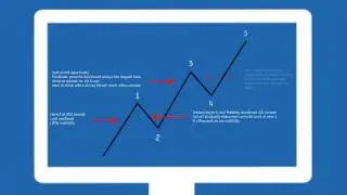 Basic Sequence