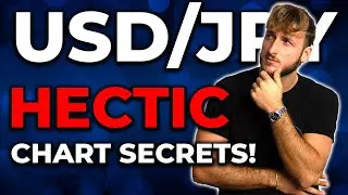 USD/JPY Trading Strategy: Technical & Order Flow Analysis