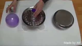 Electrophorus experiment