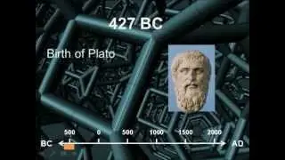 Passion of the Western Mind - slideshow