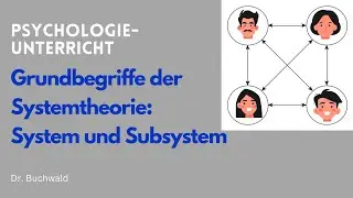 Grundbegriffe der Systemtheorie 1: System und Subsystem | Psychologieunterricht
