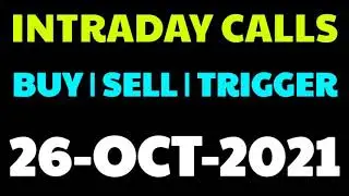 Intraday Trading Stocks for Tomorrow | Stock Market Trading Tips | Stocks to Trade @PiyushParmarStocks