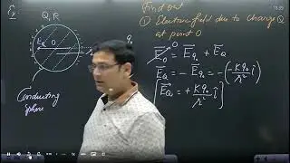 Electrostatics   L 18    Conductor With Cavity Part 2