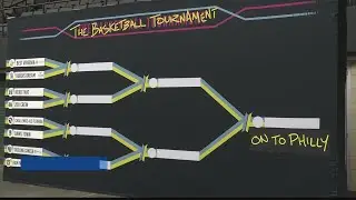 The Basketball Tournament (TBT) hosted in Wheeling for first-time ever